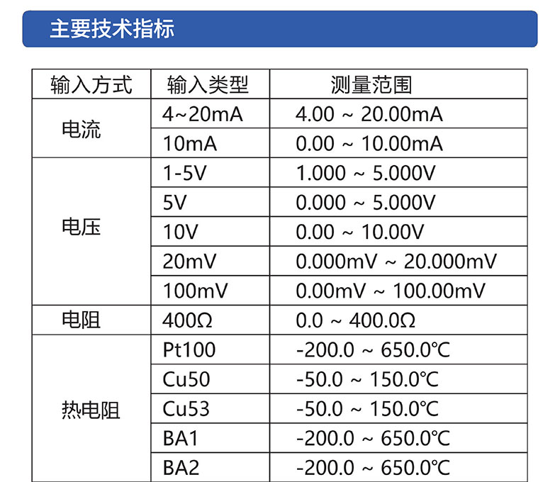 威格無紙記錄儀（VG5300）無紙萬能輸入，廠家直銷，品質(zhì)保障插圖3