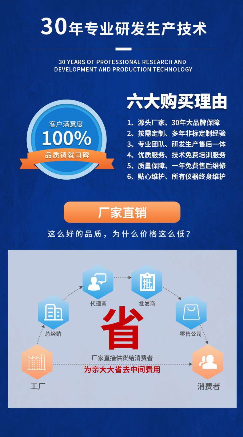 威格新品-VG5611系列帶電繞組溫升特性測(cè)控儀 廠家直銷 質(zhì)量保障插圖20